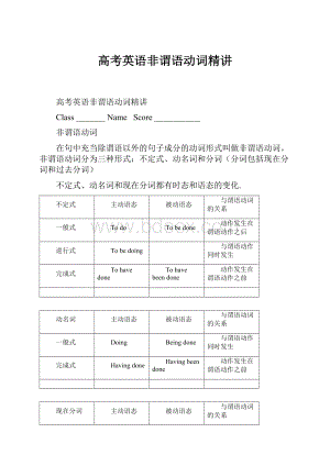 高考英语非谓语动词精讲.docx