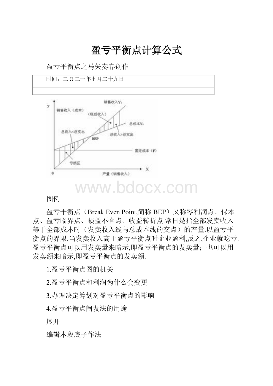 盈亏平衡点计算公式.docx_第1页