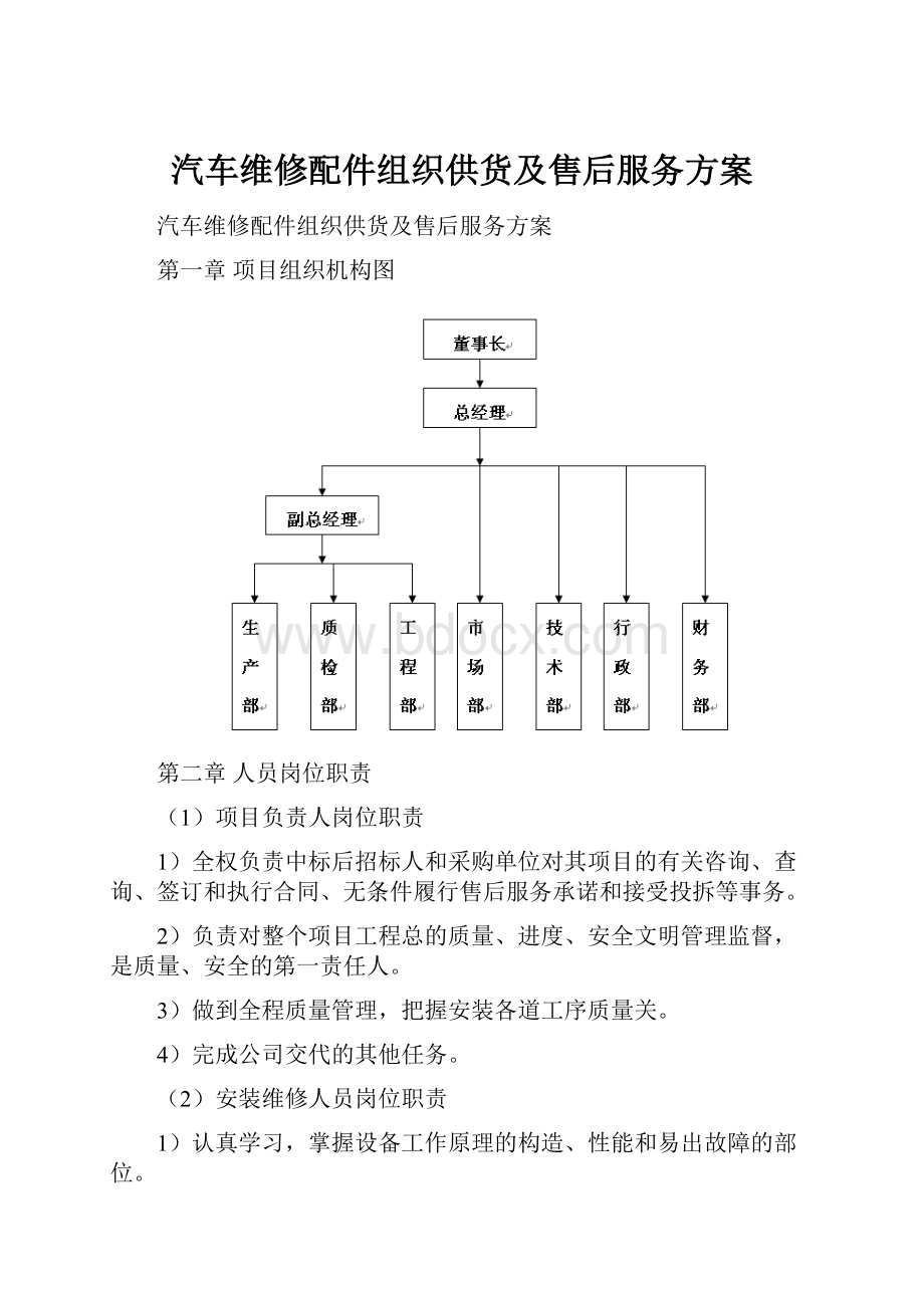 汽车维修配件组织供货及售后服务方案.docx