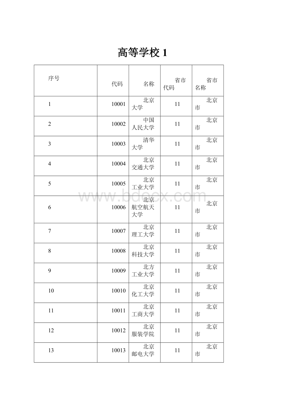 高等学校1.docx_第1页