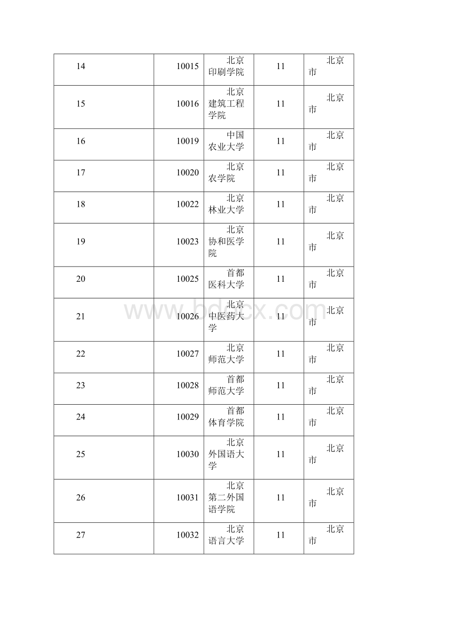 高等学校1.docx_第2页