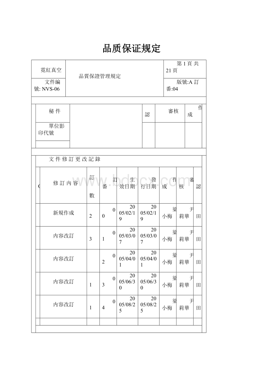 品质保证规定.docx_第1页