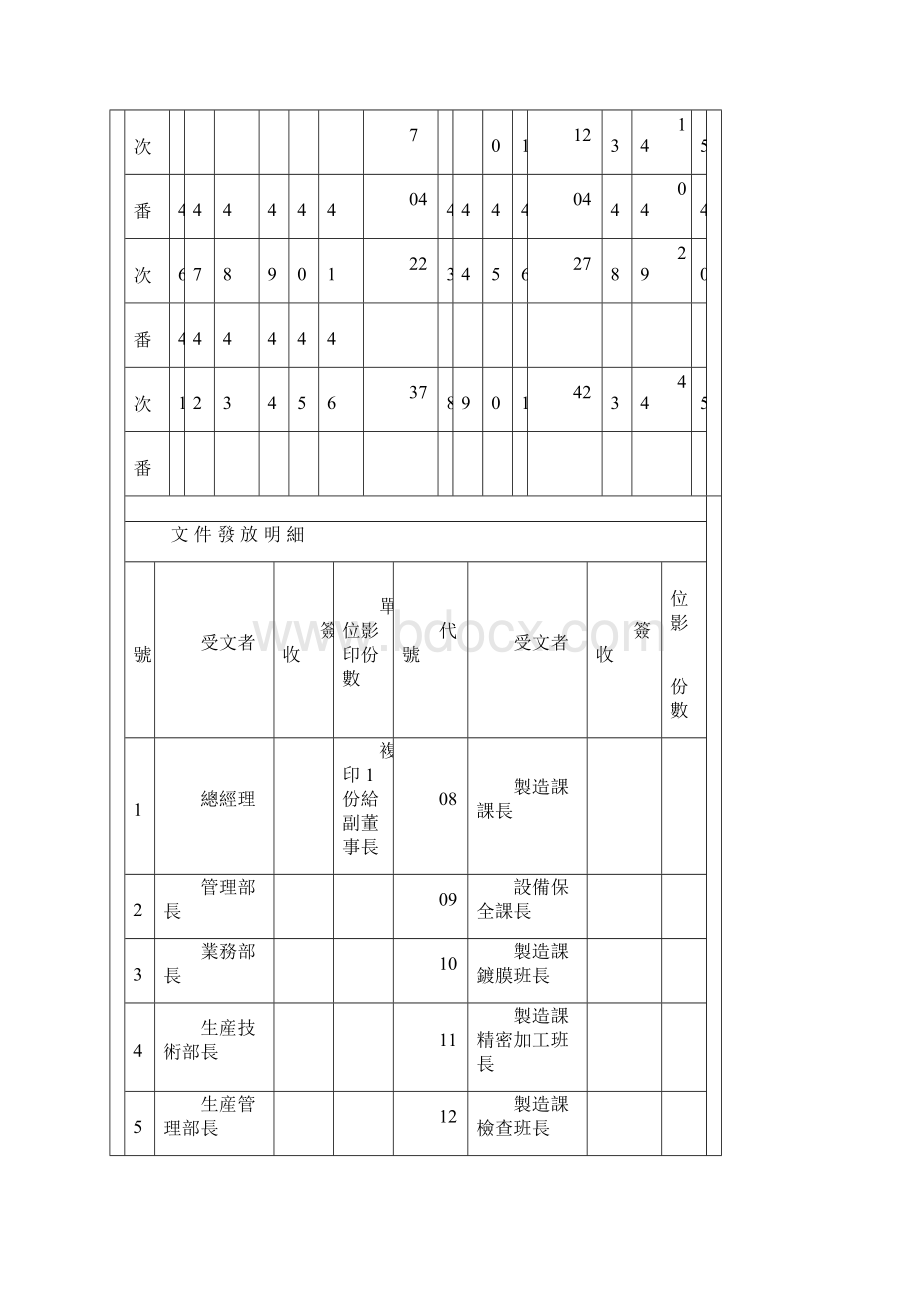 品质保证规定.docx_第2页