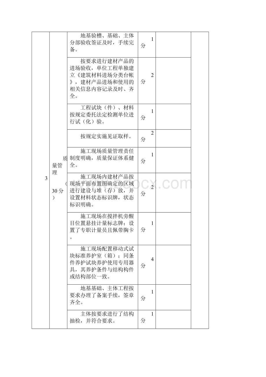 标准化管理示范工地考核标准.docx_第3页