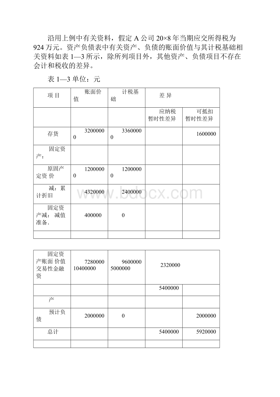 所得税习题.docx_第3页