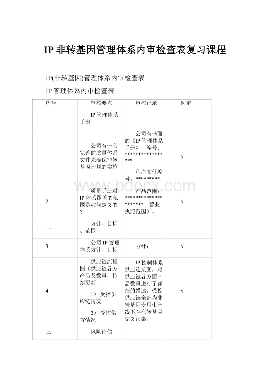 IP非转基因管理体系内审检查表复习课程.docx_第1页