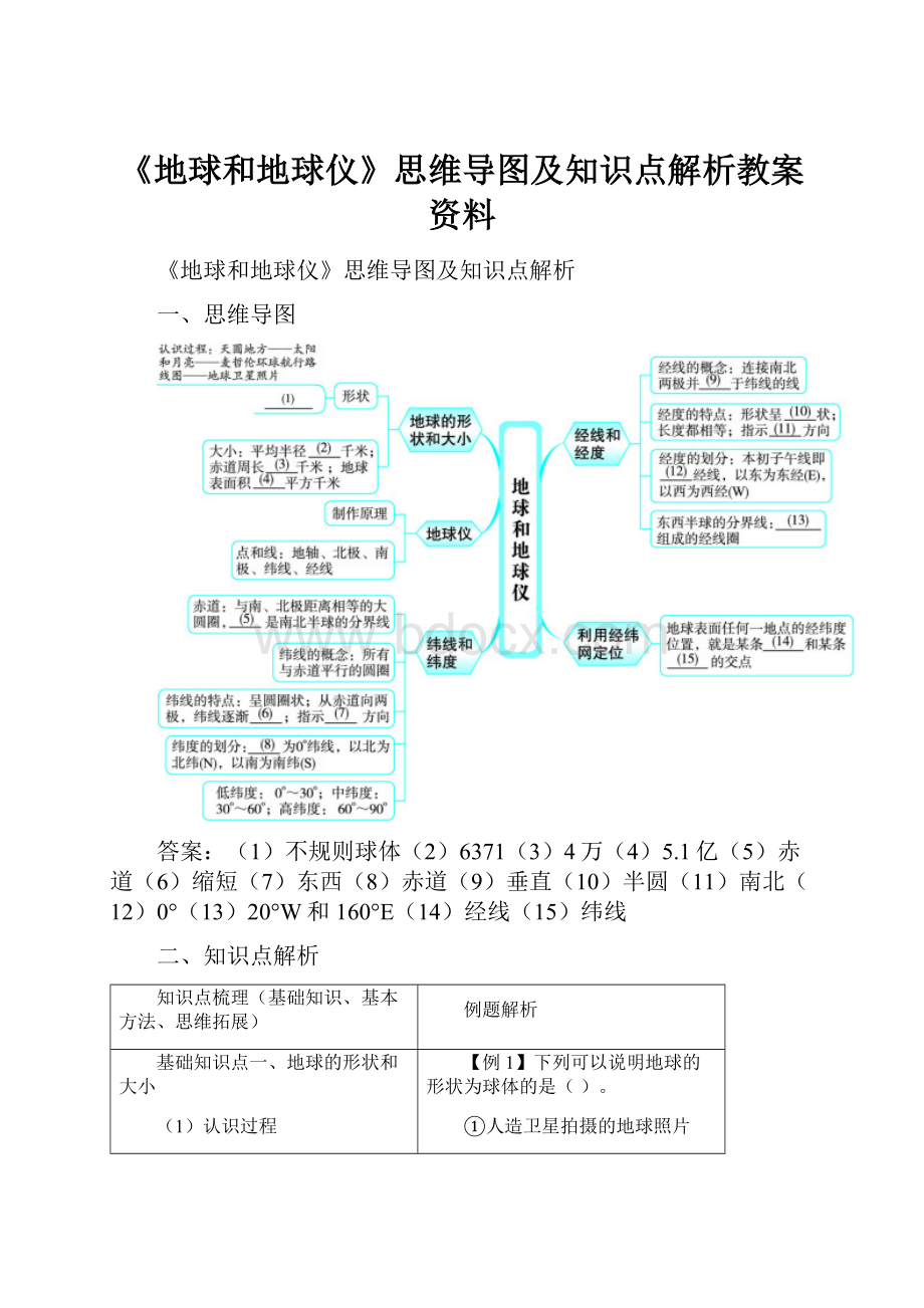 《地球和地球仪》思维导图及知识点解析教案资料.docx_第1页