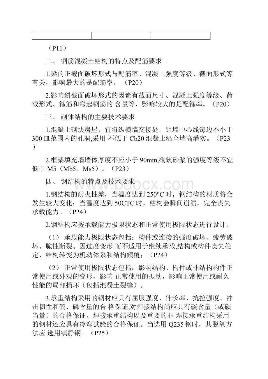 经典二级建造师考试建筑实务高频精华考点.docx_第3页