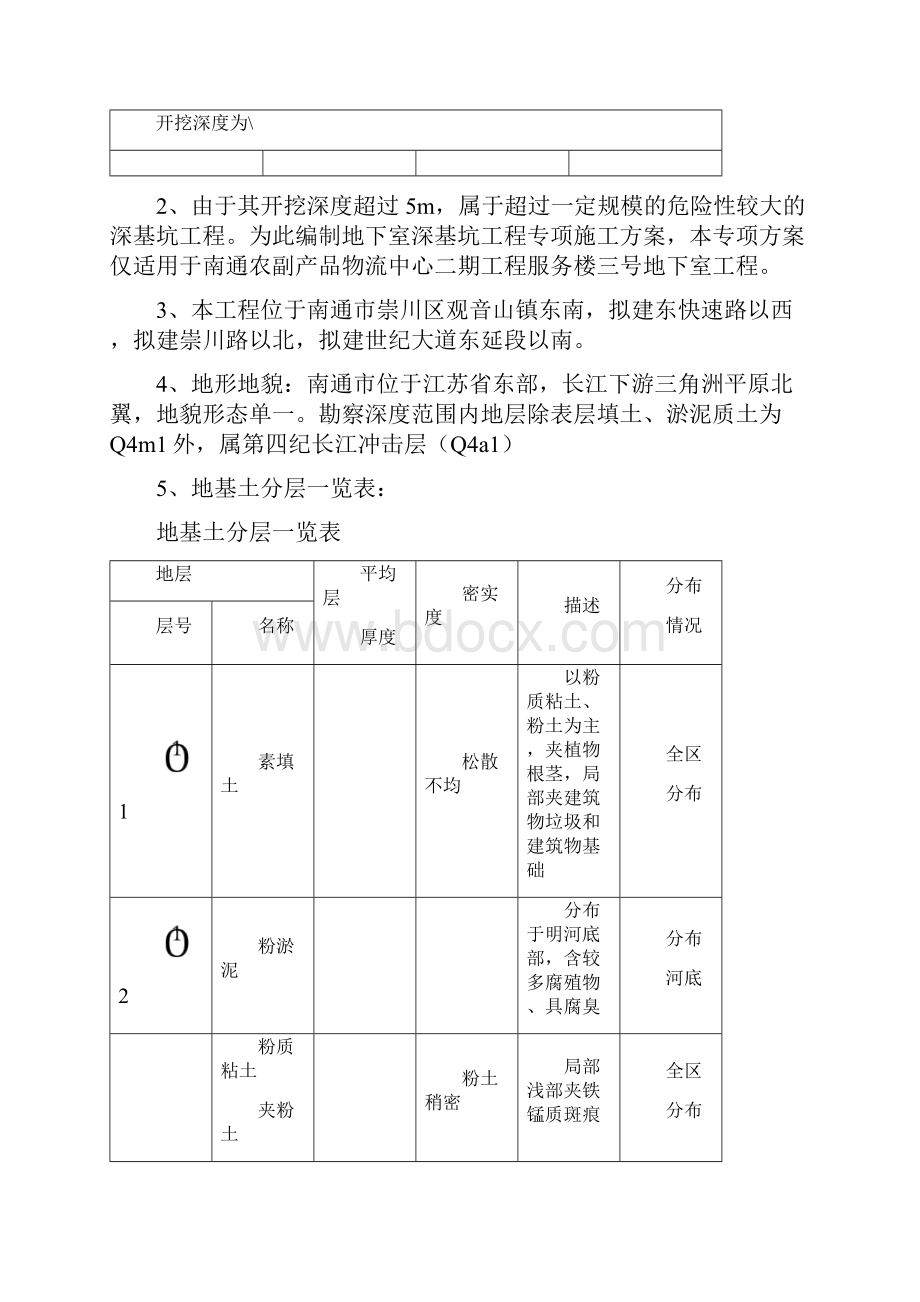 农副产品物流中心二期基坑方案.docx_第2页