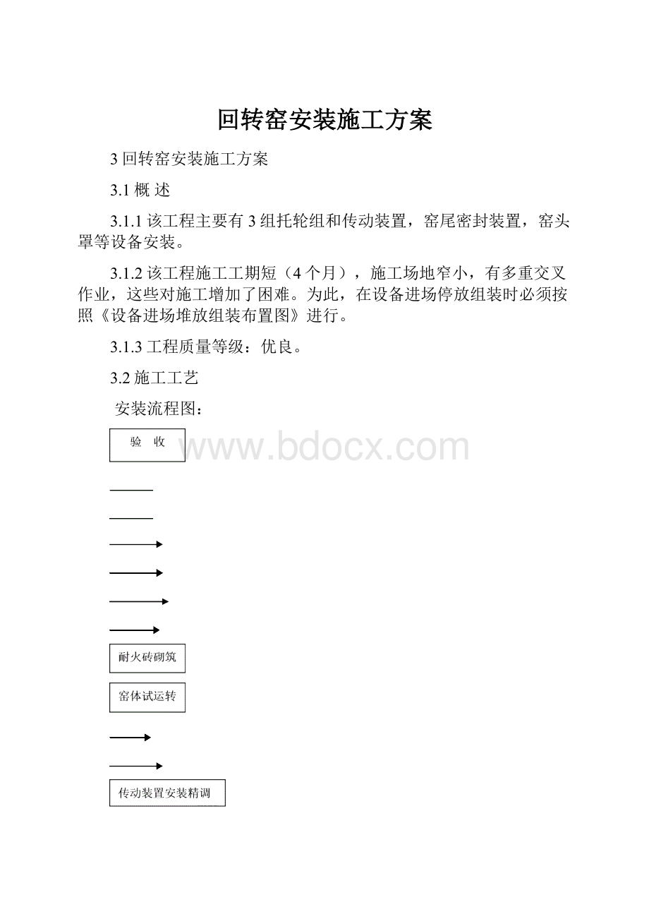 回转窑安装施工方案.docx