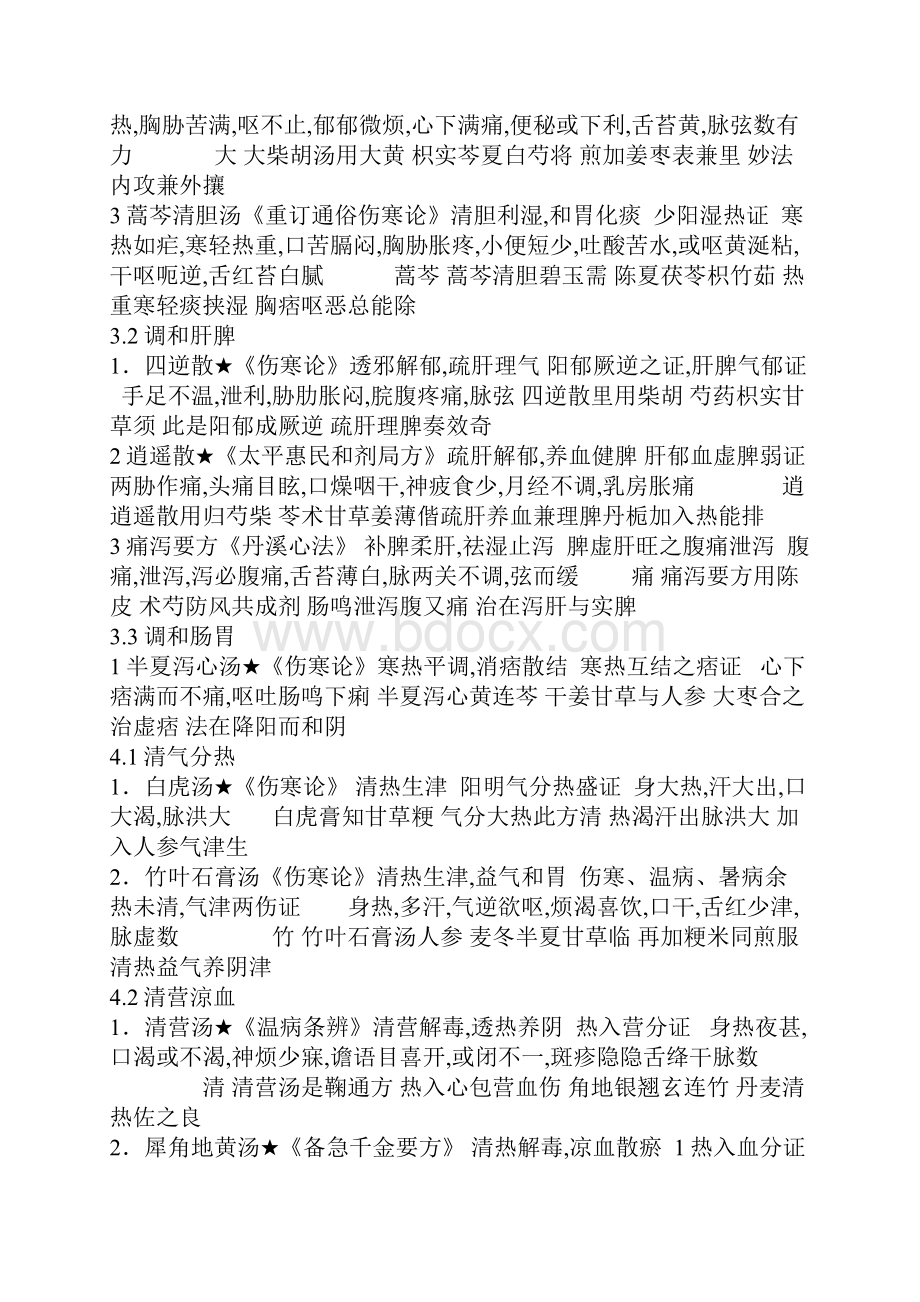 方剂学记忆技巧.docx_第3页