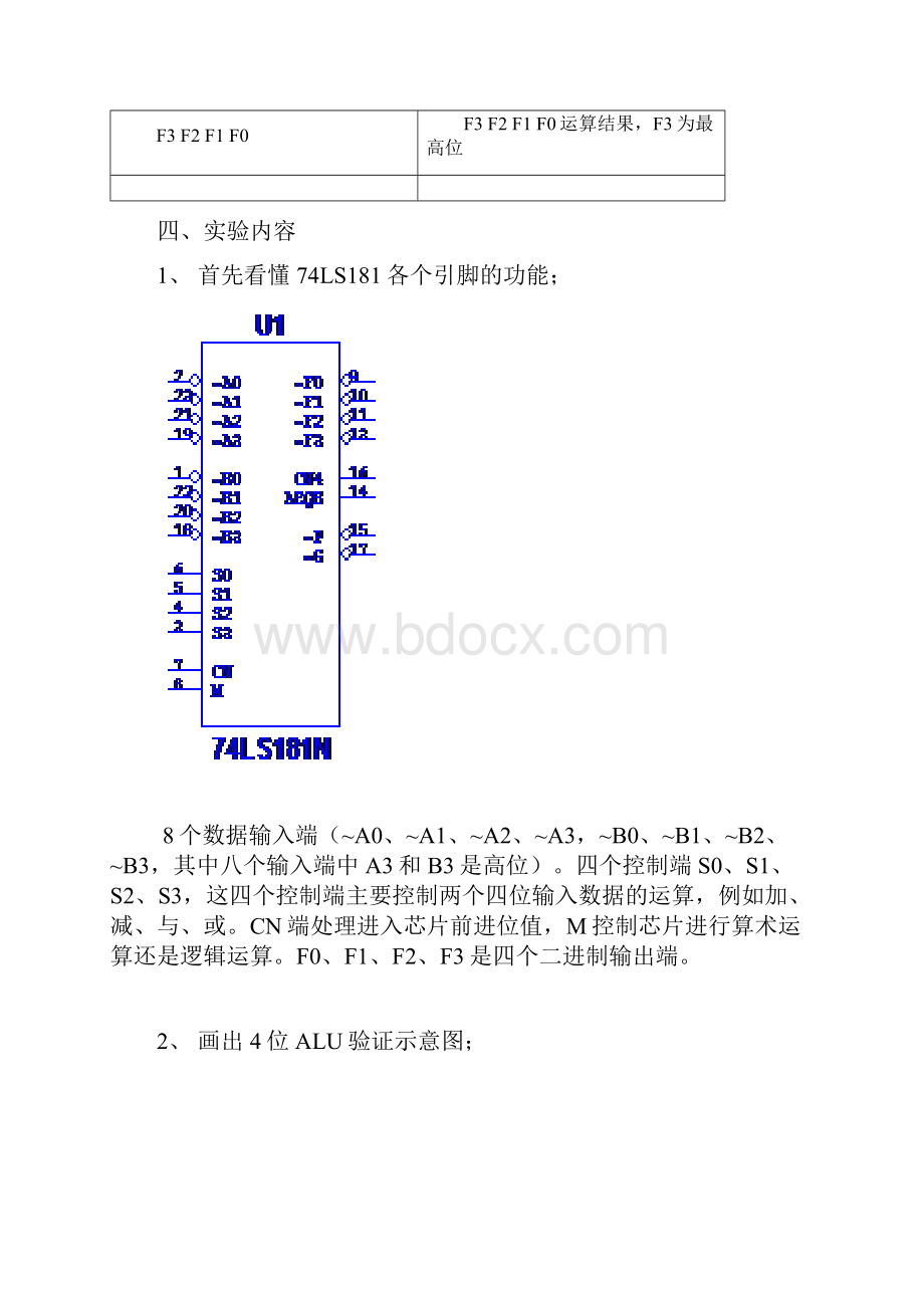 计算机组成原理课程设计实验报告.docx_第3页