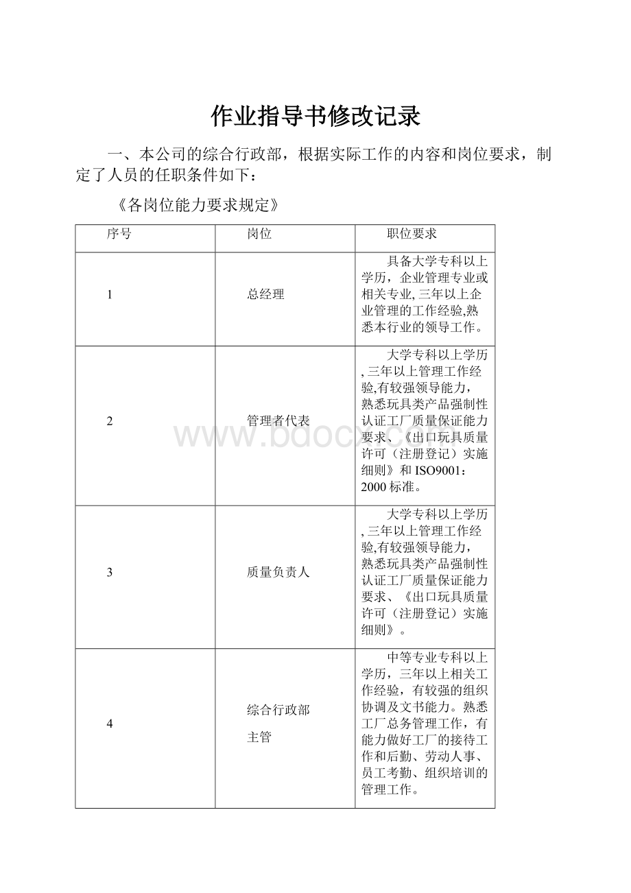 作业指导书修改记录.docx_第1页