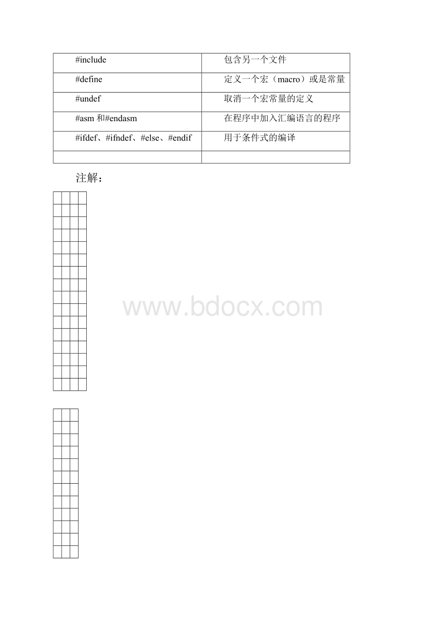 C语言基础符号指令表.docx_第3页