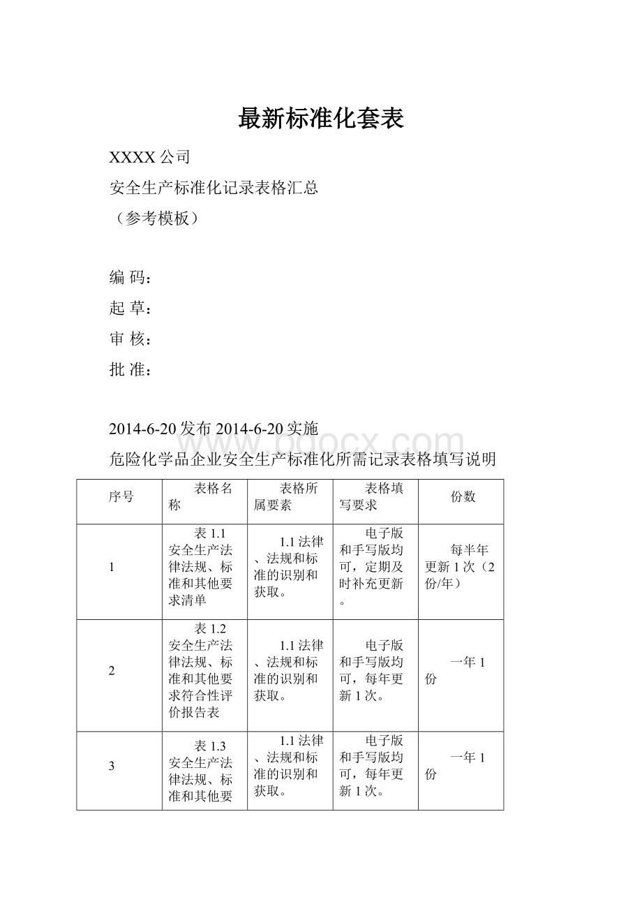 最新标准化套表.docx_第1页