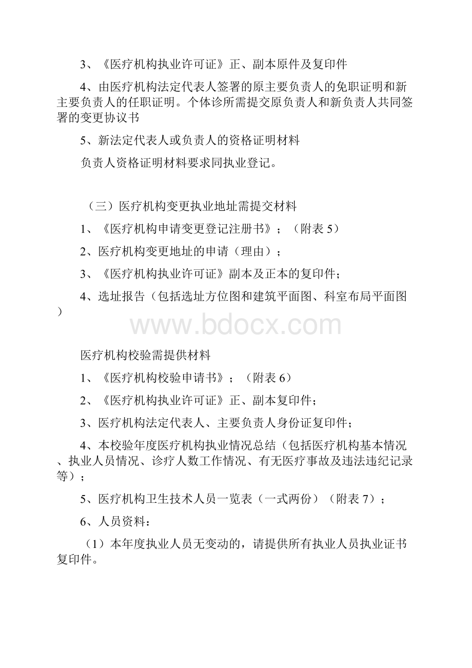 医疗机构申报需提交材料清单.docx_第3页