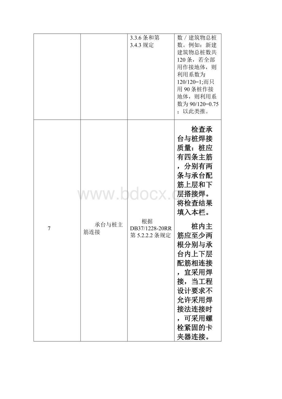 参考借鉴新建项目防雷装置检测验收报告doc.docx_第3页