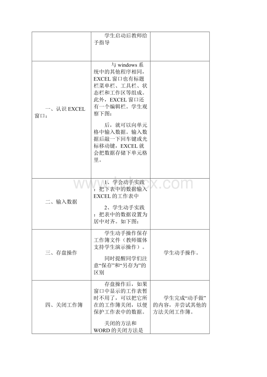 人教版小学五年级下册信息技术教案.docx_第2页