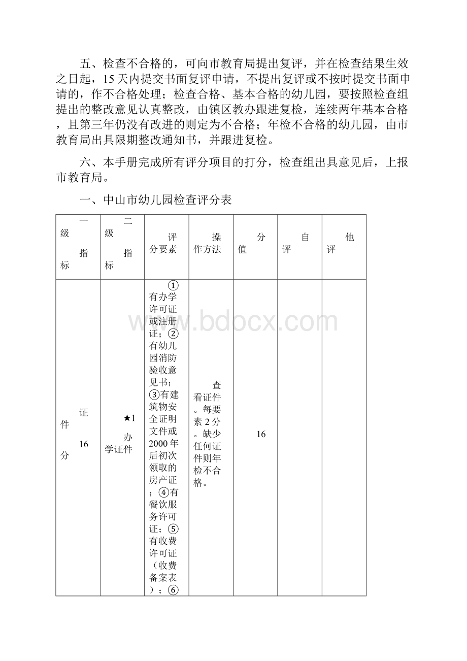 2度中山市幼儿园年检手册定稿.docx_第2页