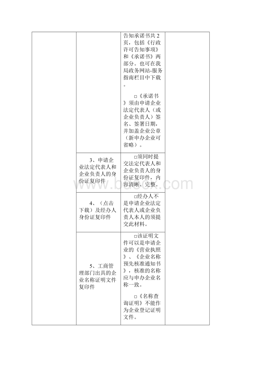 保健食品经营许可证.docx_第2页