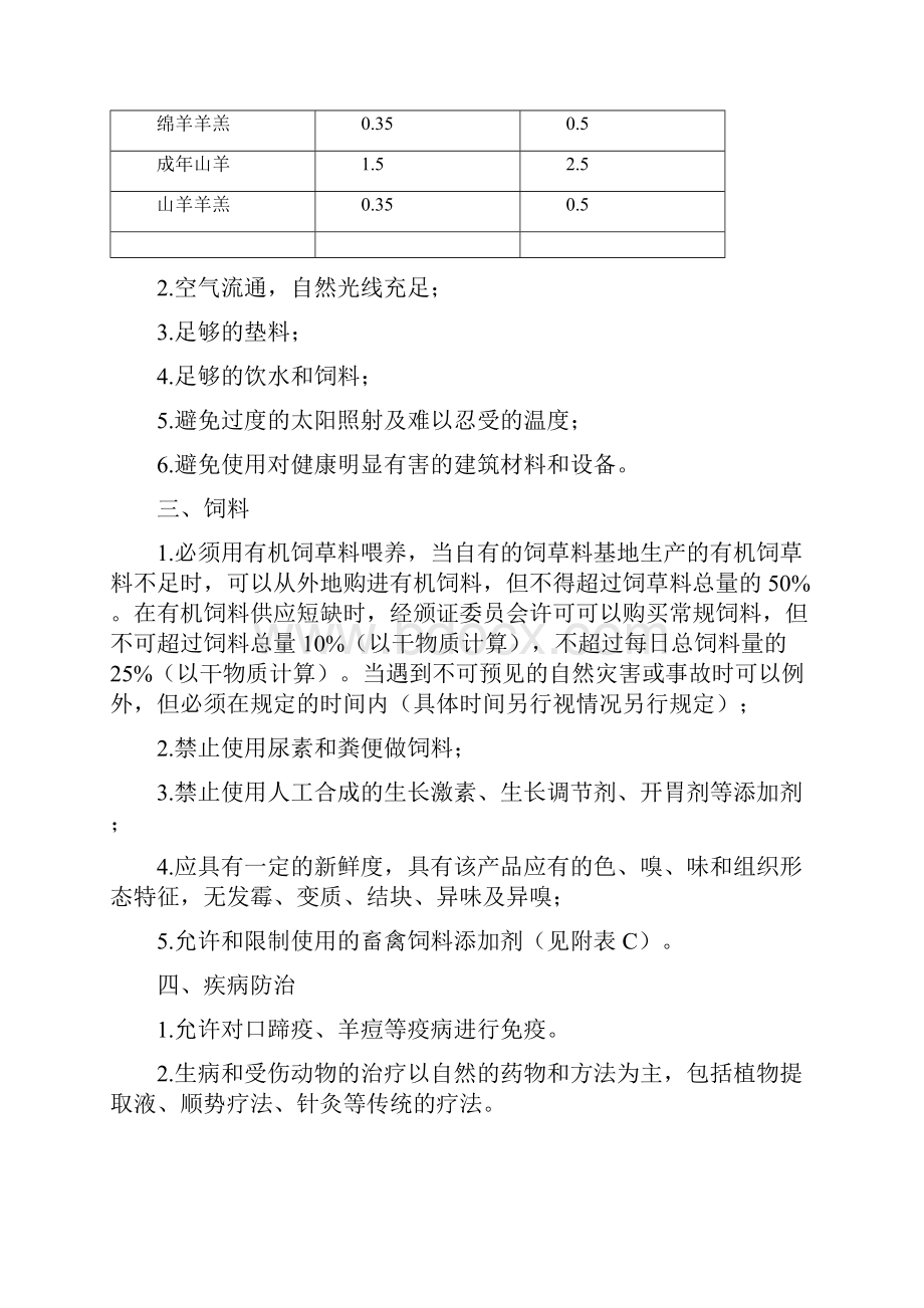 有机羊养殖实施规程完整.docx_第2页