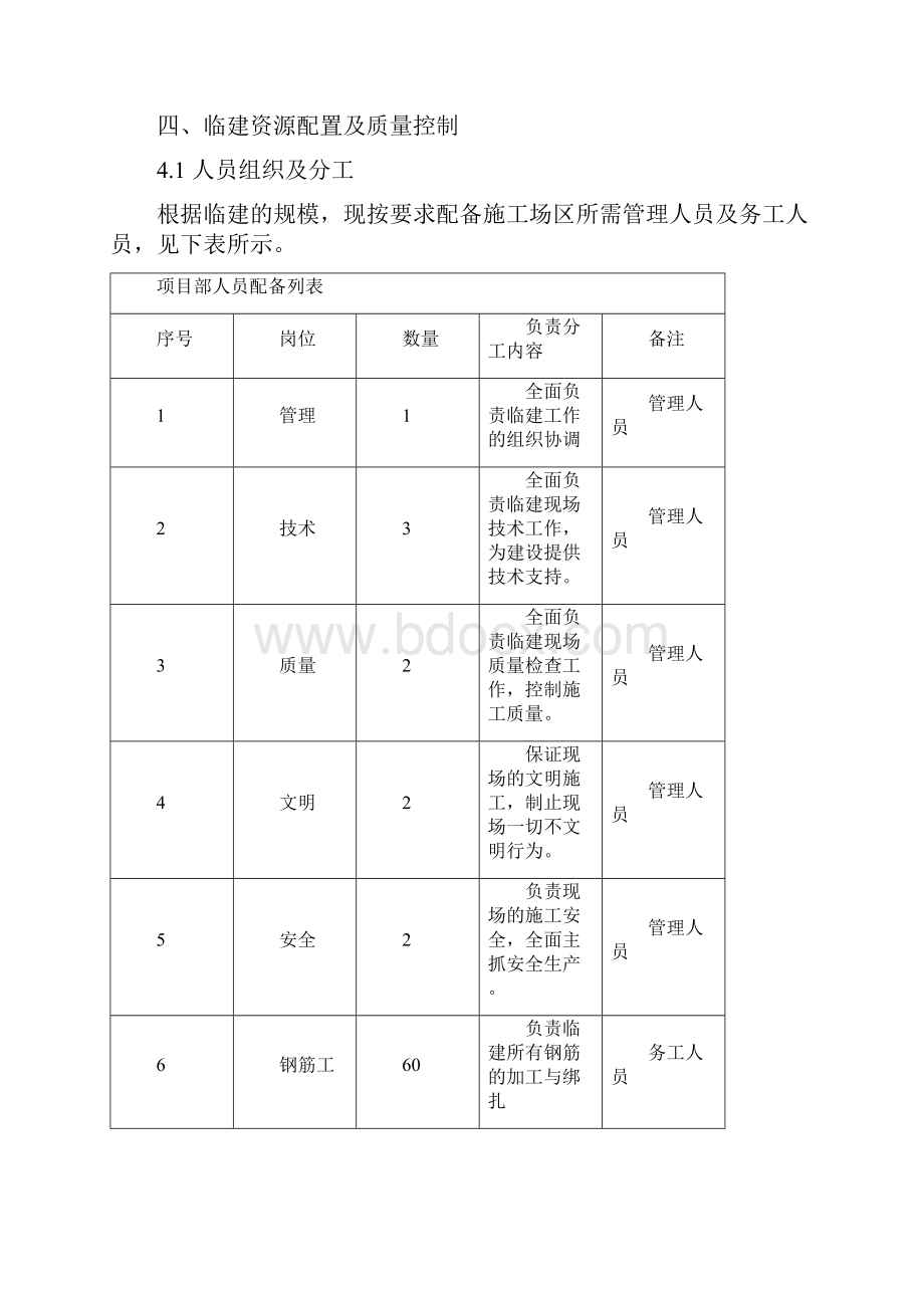 地下综合管廊施工组织技术方案.docx_第3页