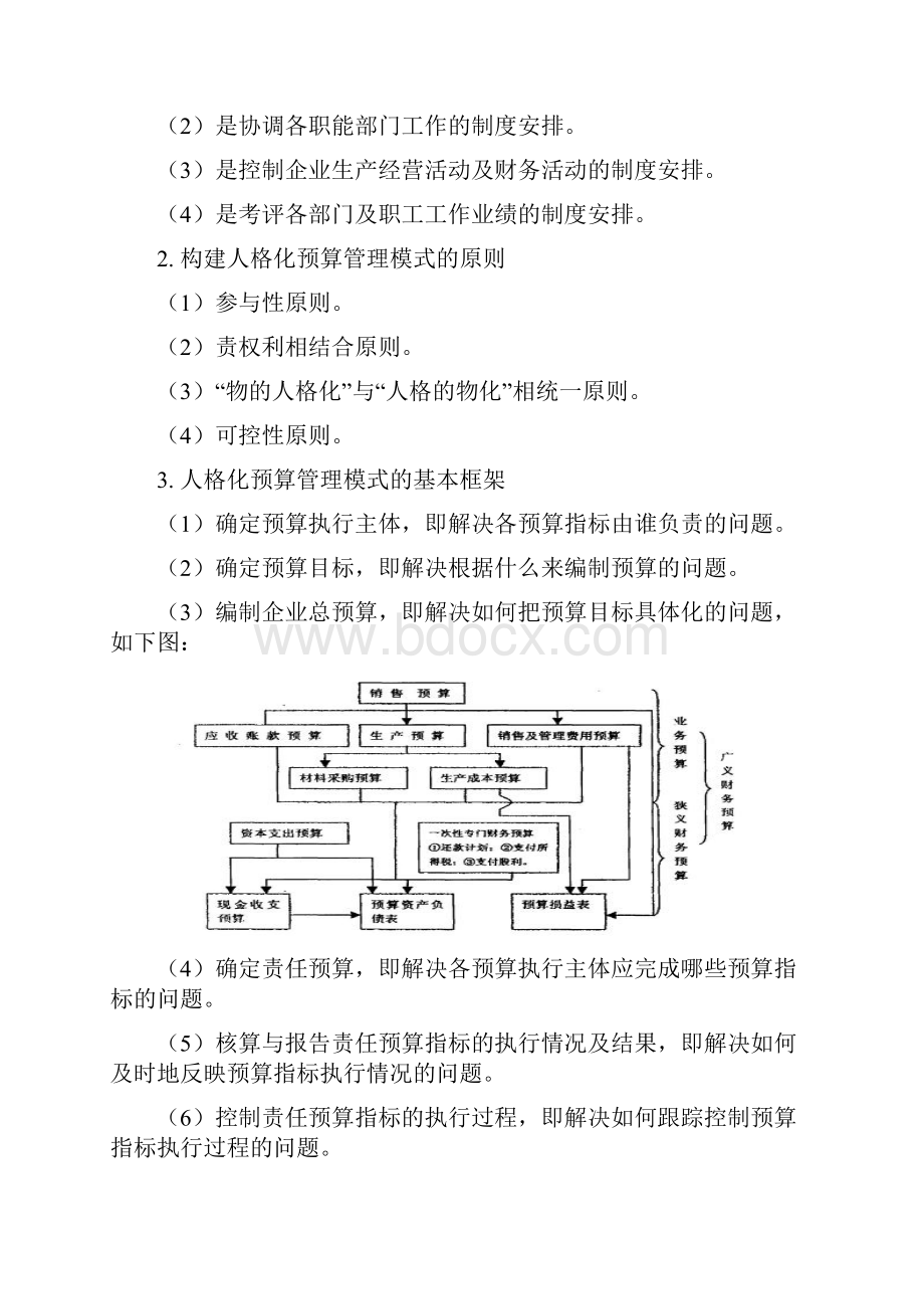 培训资料1企业财务管理创新.docx_第3页