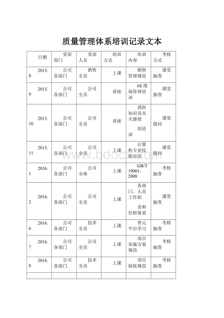 质量管理体系培训记录文本.docx