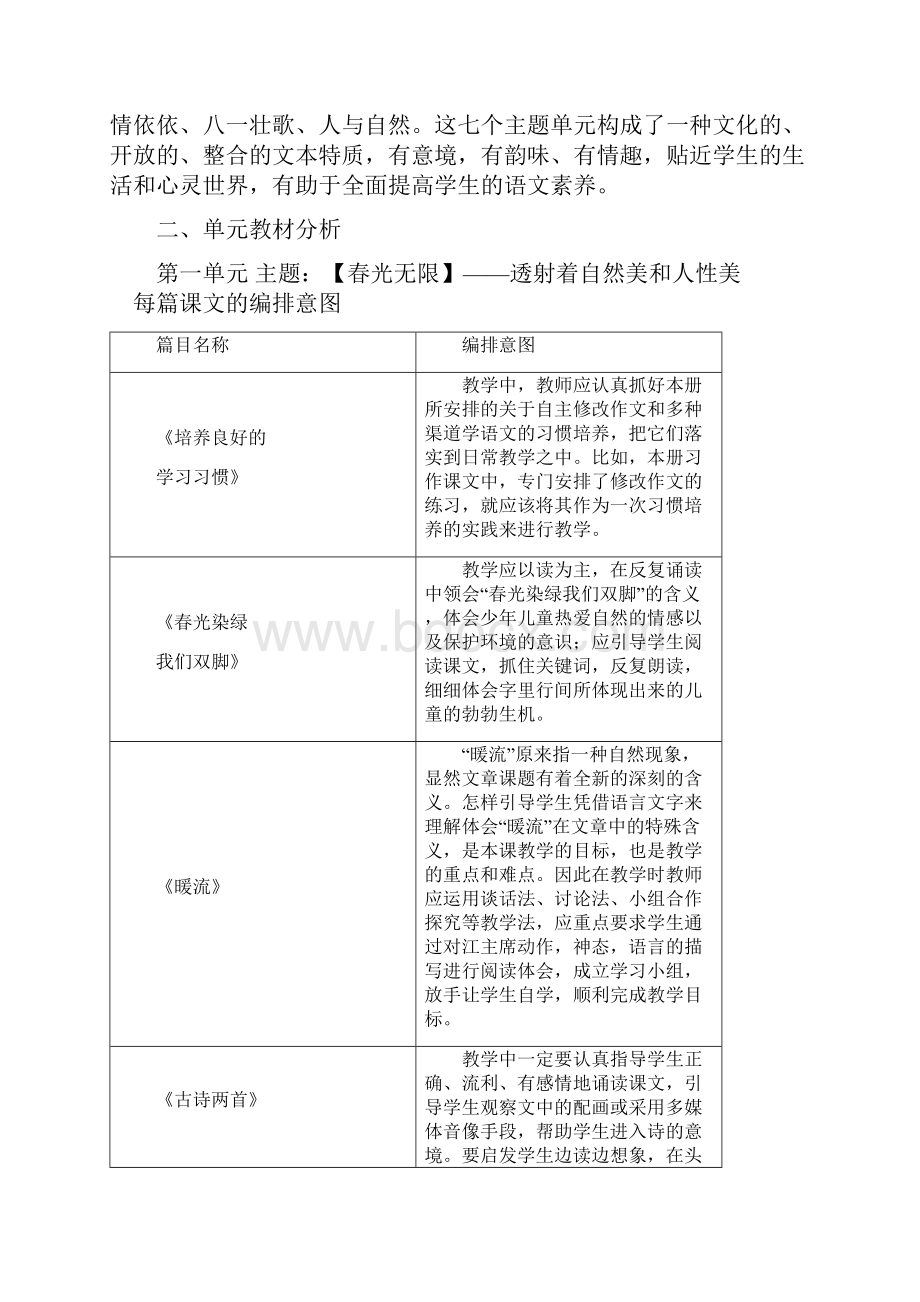 苏教版小学语文五年级下册教材分析doc.docx_第3页