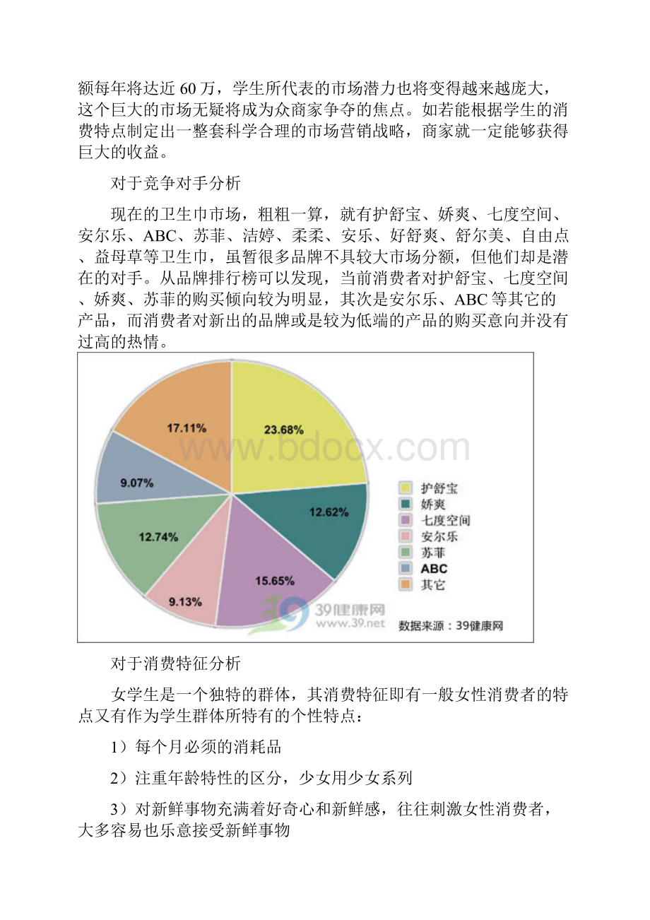 安爽牌卫生巾的营销策划.docx_第3页