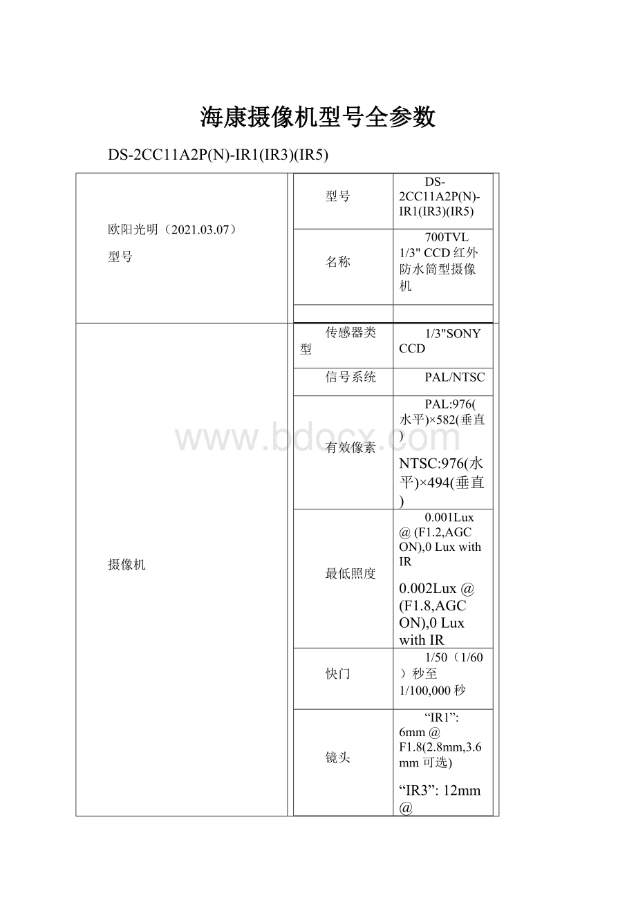 海康摄像机型号全参数.docx