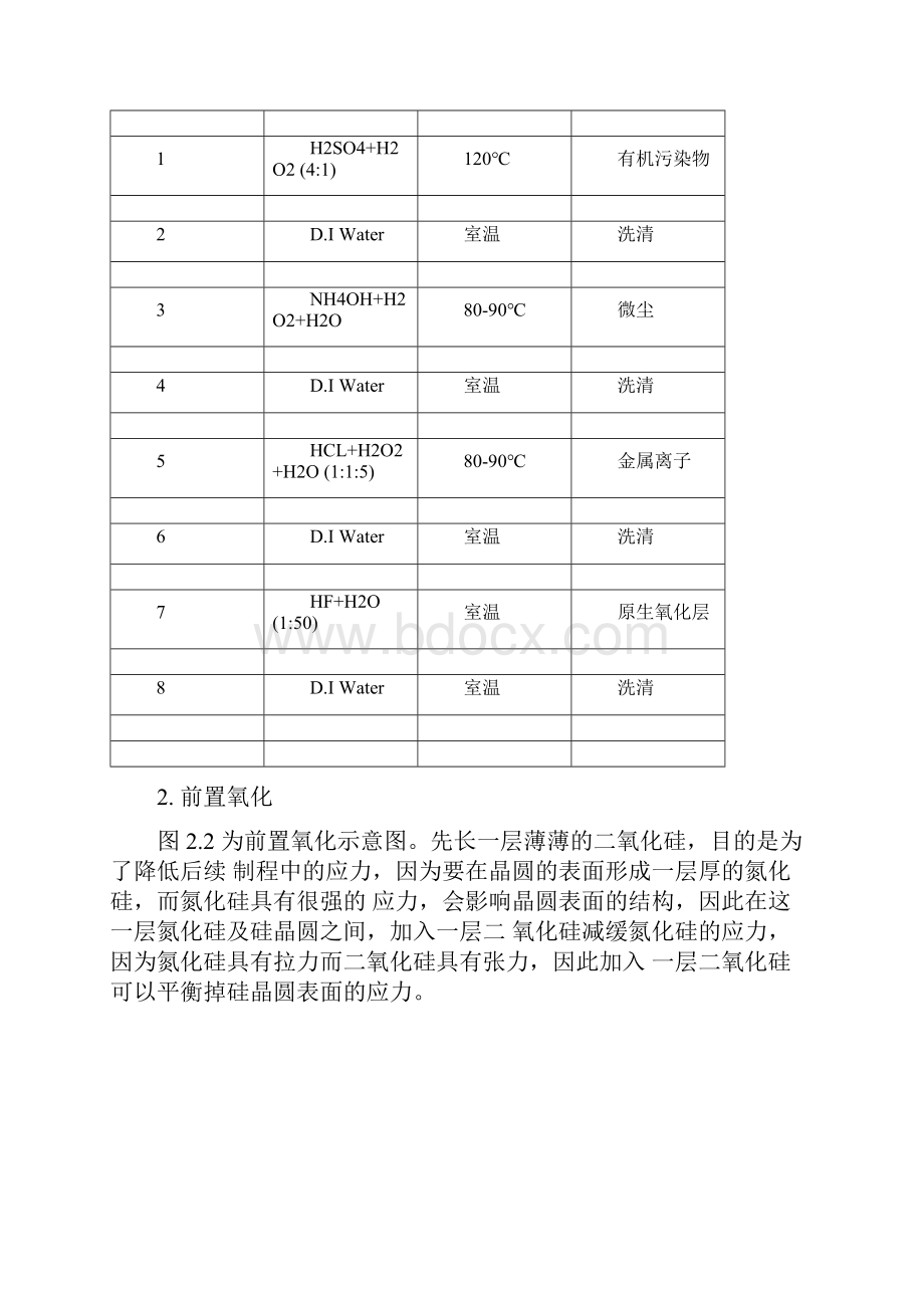 CMOS的制造工艺流程.docx_第3页