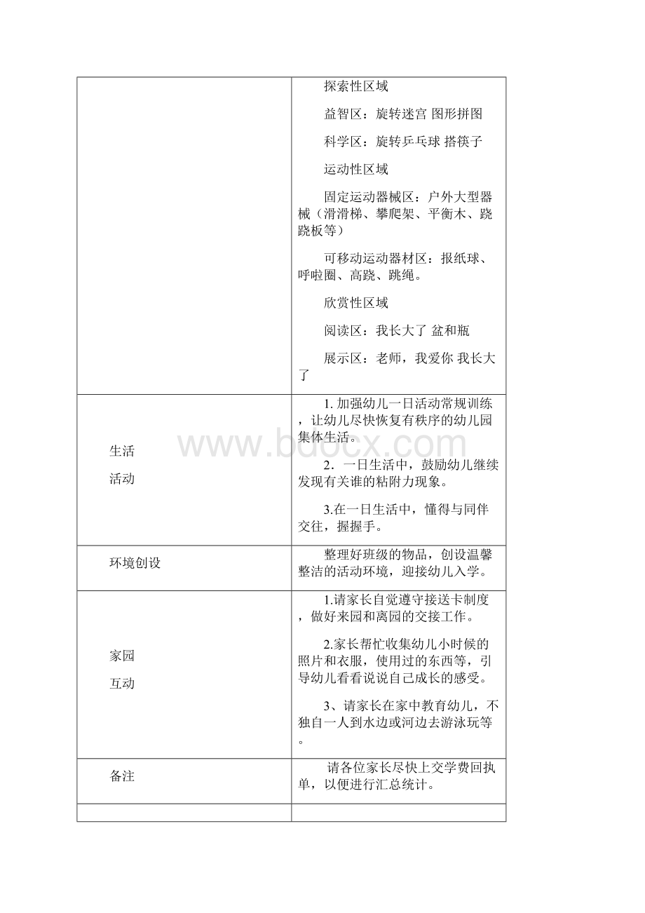 大一礼仪周计划.docx_第2页