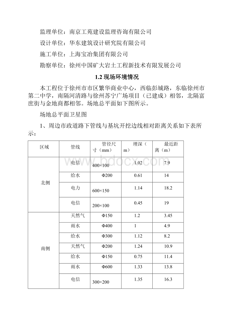 项目土方开挖降水支撑专项施工方案.docx_第2页