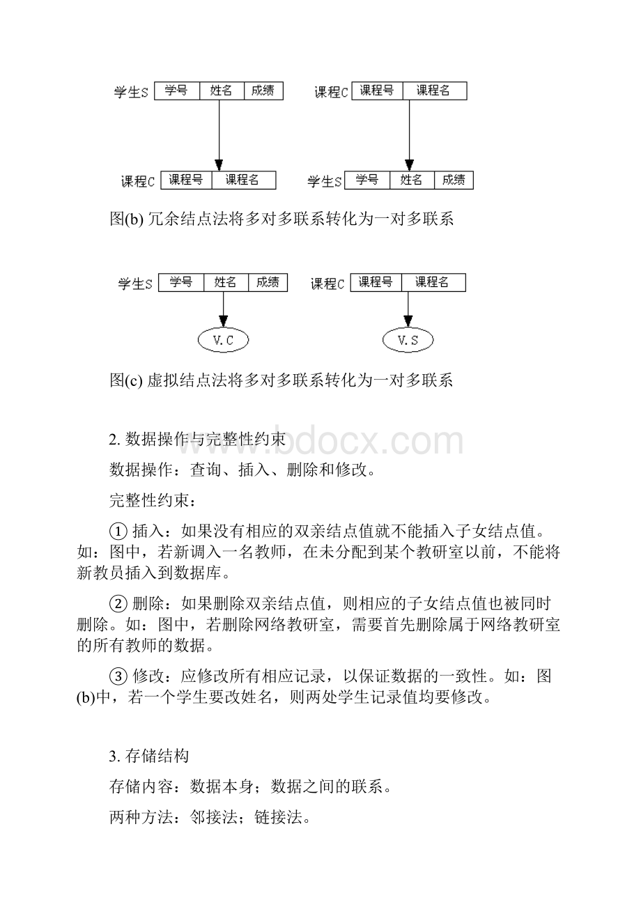 最常用的数据模型.docx_第3页