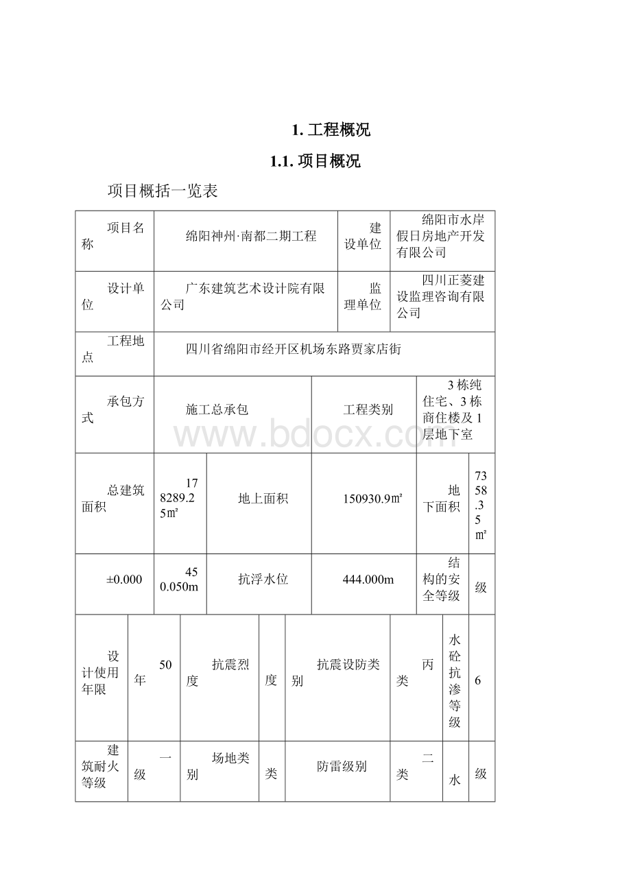 最新XX房产建筑工程项目质量验收策划执行方案书.docx_第2页