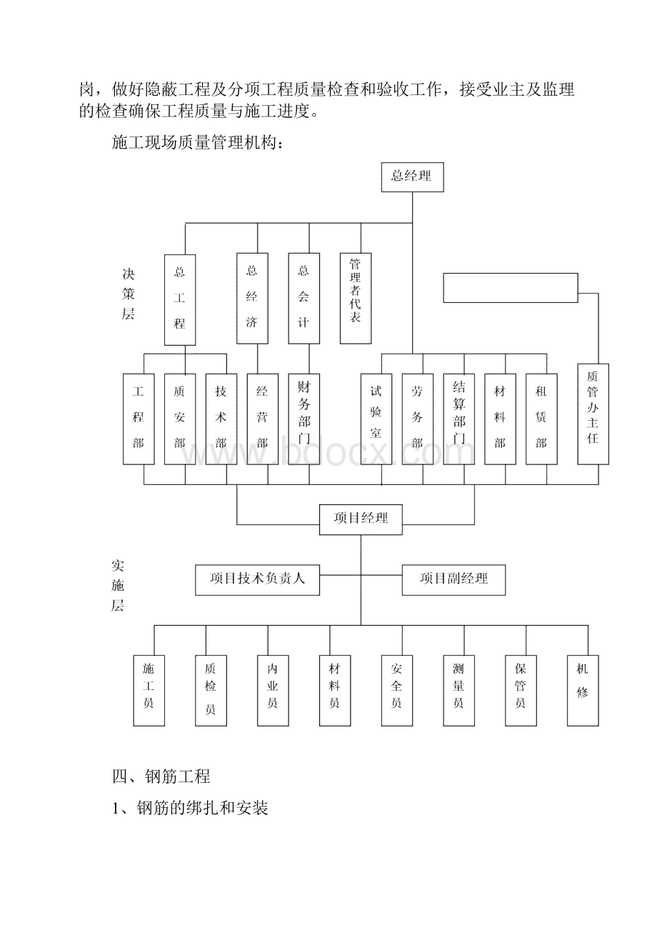 悦达民生国际A区1#楼基础施工方案.docx_第2页