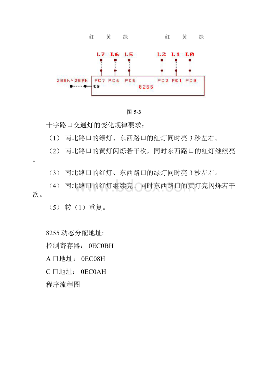 《微机原理与接口》课程上机操作实验报告.docx_第2页