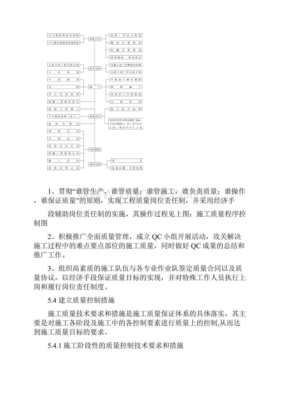 兰怡创优方案.docx_第3页