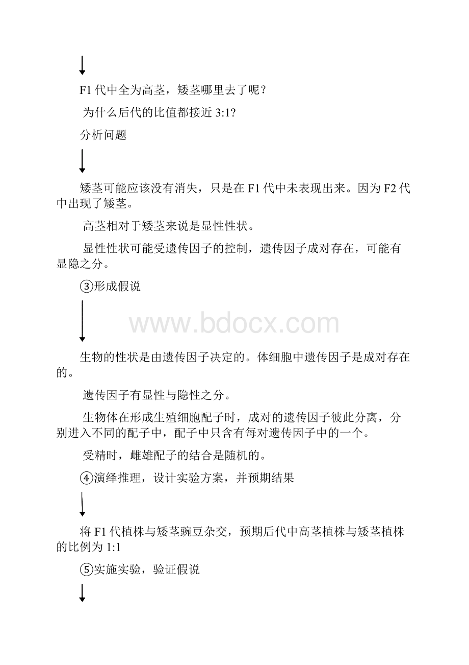 高考生物二轮复习生物学科学研究方法专题考点及题型归纳.docx_第2页