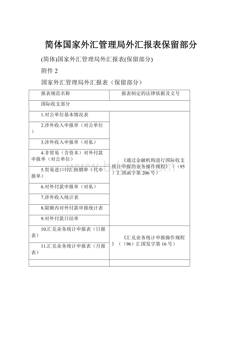 简体国家外汇管理局外汇报表保留部分.docx