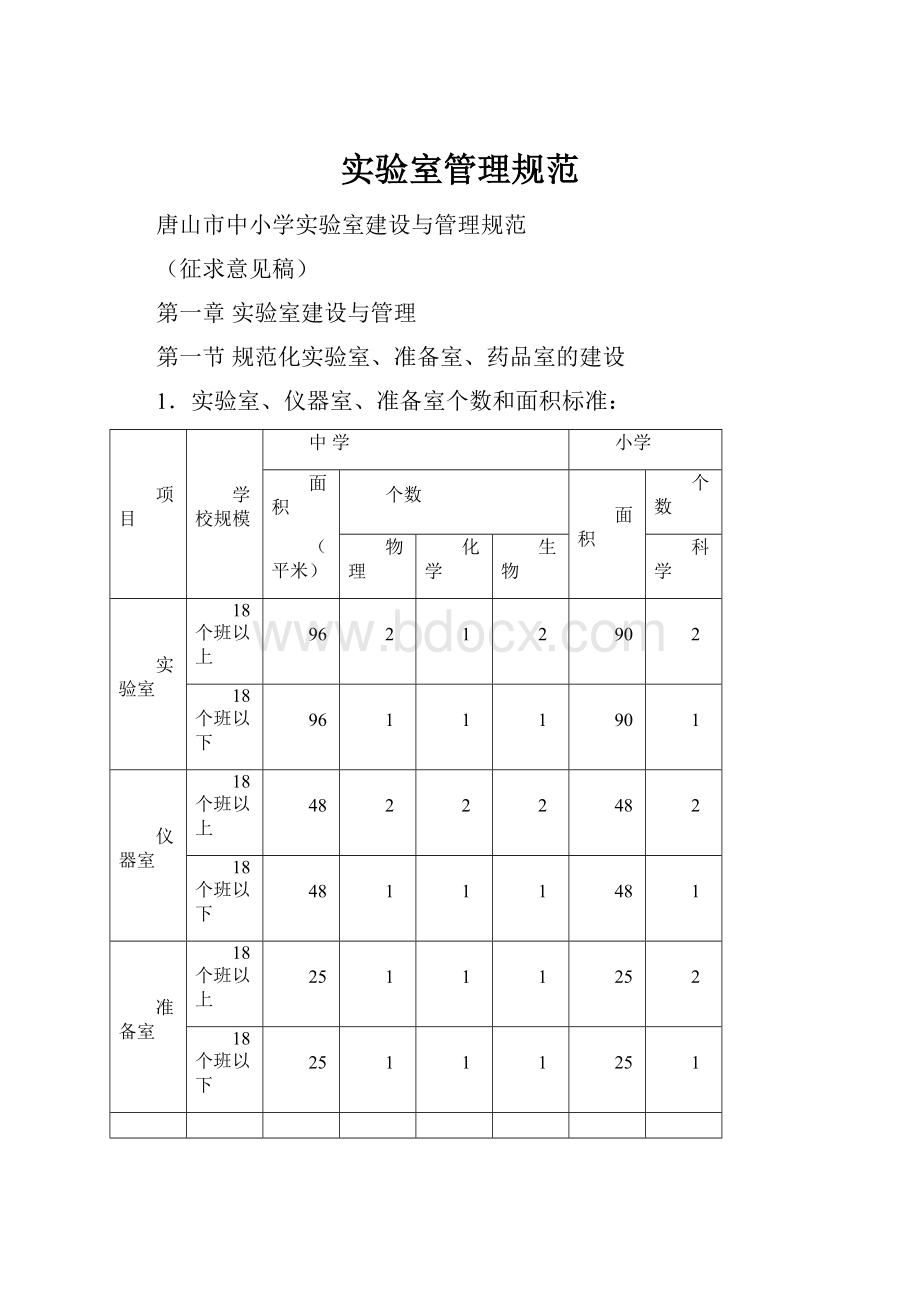 实验室管理规范.docx_第1页