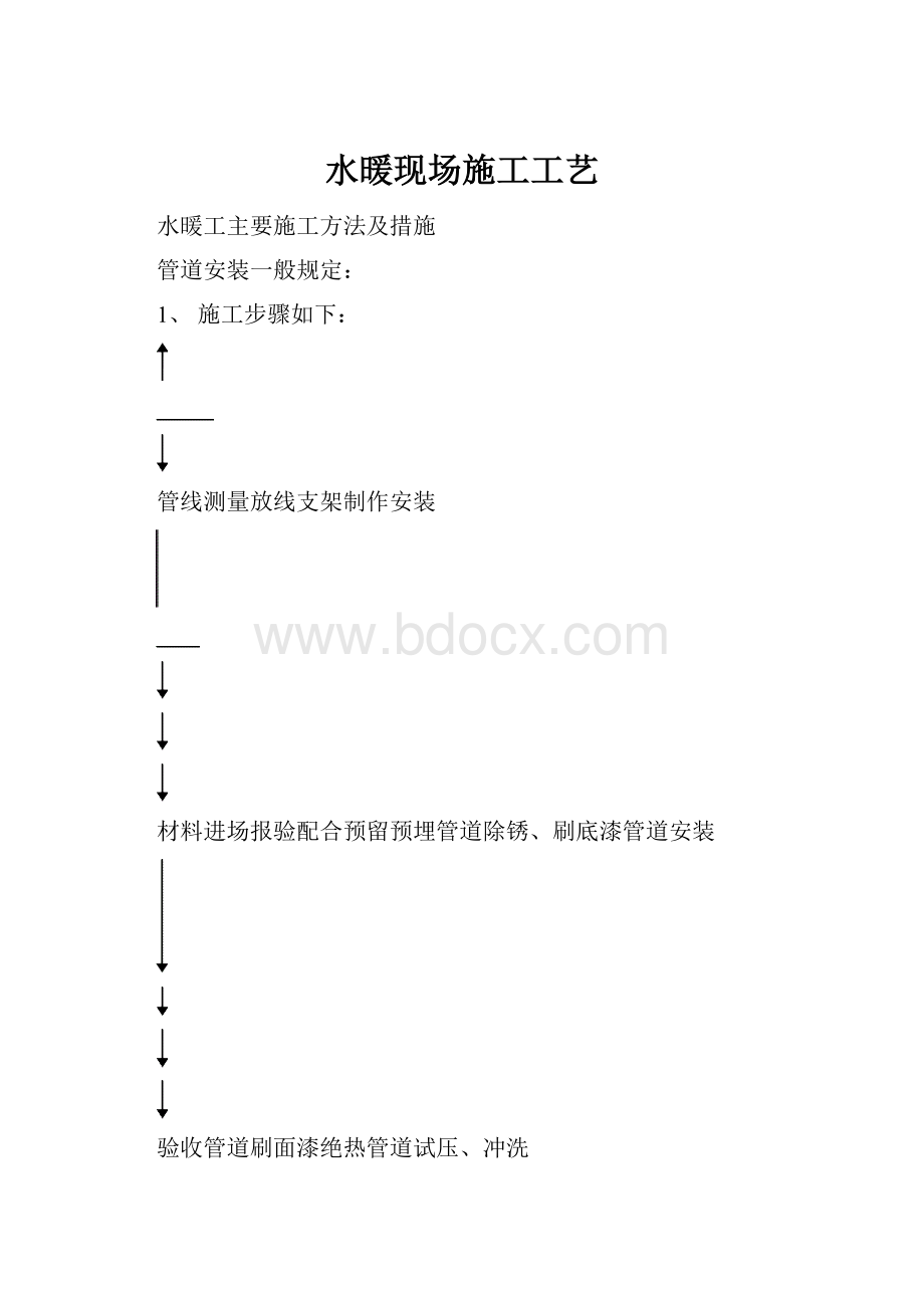 水暖现场施工工艺.docx_第1页