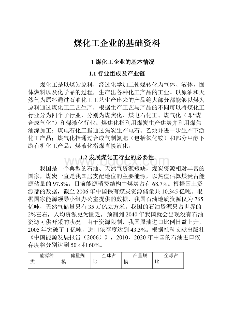 煤化工企业的基础资料.docx_第1页