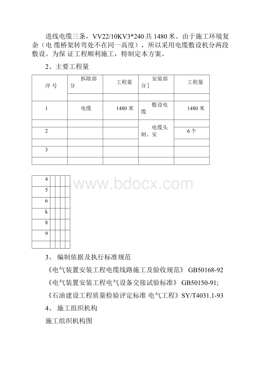 电缆更换工程施工方案.docx_第2页