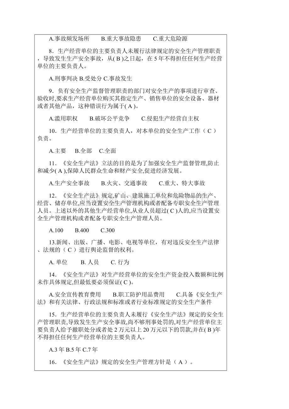 关于《中华人民共和国安全生产法》知识考题及答案.docx_第2页