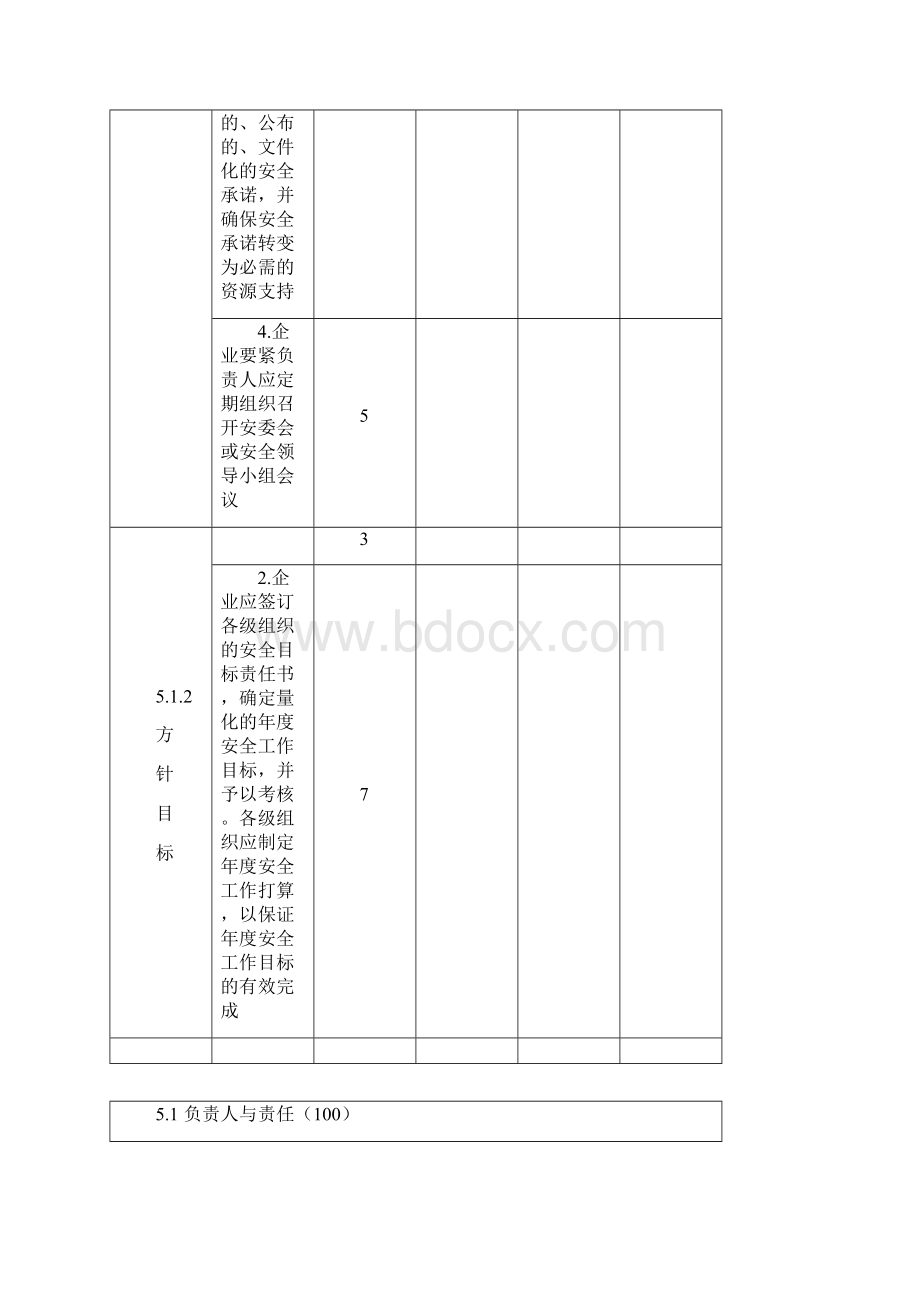 危险化学品从业单位安全标准化自评报告.docx_第2页