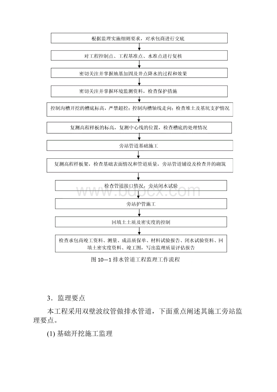 排水管道工程监理.docx_第2页