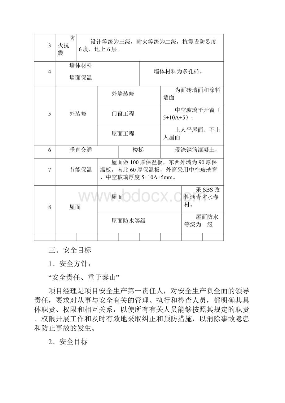 完整版施工单位安全生产保证体系.docx_第3页