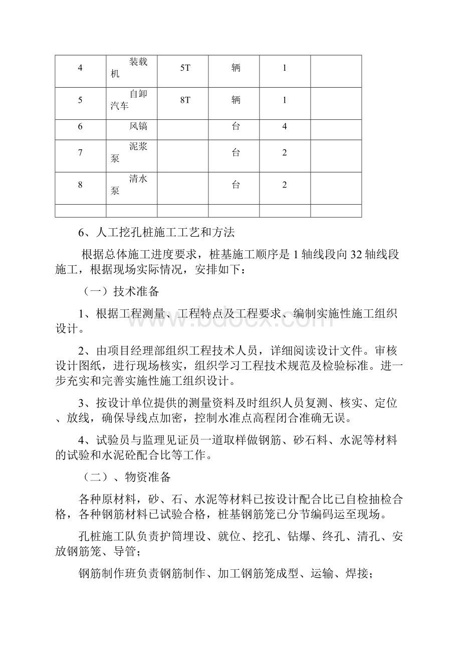 人工挖孔桩爆破施工专项方案.docx_第3页